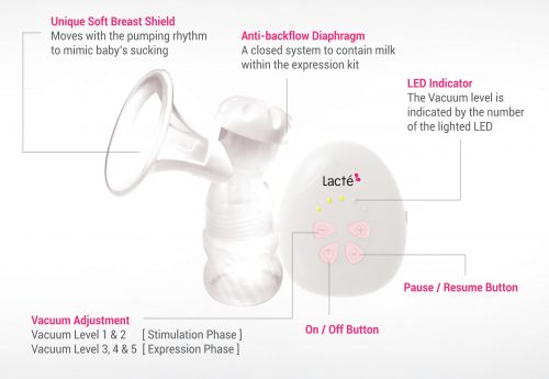 Lacte Solo Single Electric Breast Pump